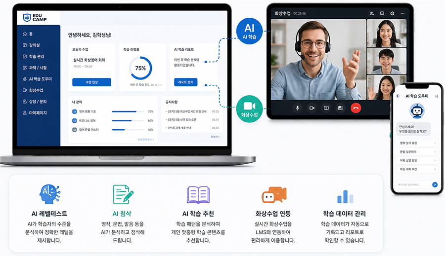 AI 및 화상수업 기능 연동